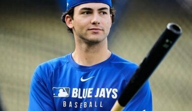 Astros Reacquire Joey Loperfido In Surprising Outfield Swap