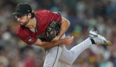 Pitcher Zac Gallen agrees to 1-year deal to return to the Arizona Diamondbacks, AP source says