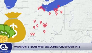 How much Ohio sports organizations are requesting from unclaimed funds grants