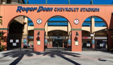 Predicting the St. Louis Cardinals 2026 Roster: Pre-Spring Edition