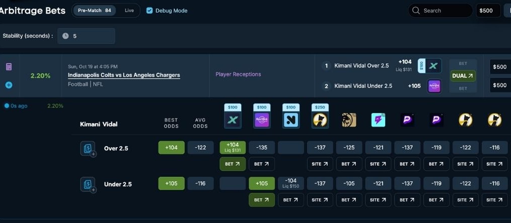Guaranteed Sports Betting Wins! 7-Day Free Trial With OddsJam's Arbitrage Betting Finder