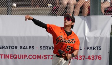 Jung Hoo Lee Ends Giants Spring Training with Blast to Boost Expectations