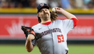 Washington Nationals pitcher Andrew Chafin