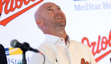 Credit: Daniel Kucin Jr.-Imagn Images