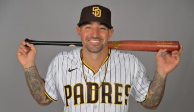 Nick Castellanos Starting, New Leadoff Hitter