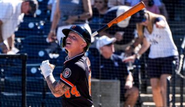 Tigers Prospect Max Clark Faces Phillies All-Star in MLB Caliber Matchup