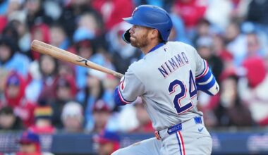 Brandon Nimmo’s Recent Performance is Thrilling for Rangers Future Goals