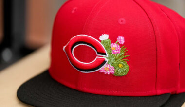 Louisville Bats Offense Takes Charge In Opening Series of 2026