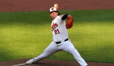 Credit: Mitch Stringer-Imagn Images