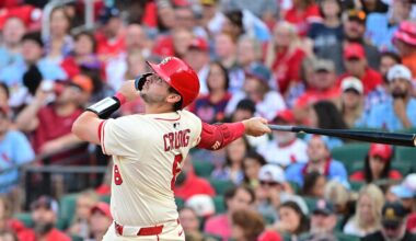 Most Likely Cardinals Prospects to Be Called Up This Year Ranked