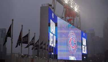 Twins' Home Opener Weekend Could be Spoiled By Cold Temps, Rain, Snow