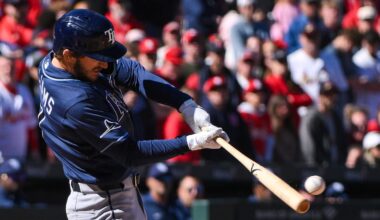 Predicting the Rays’ Next Young Extension Candidates