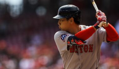 Red Sox’s 'Polarizing' Start Forces Early Reality Check