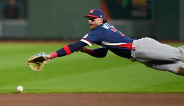 AL Central Preview: Tigers open as favorites; White Sox try to climb out of the basement | News, Sports, Jobs