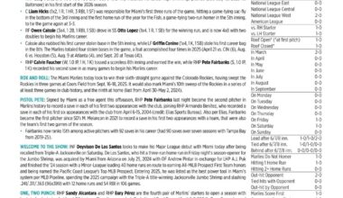 03.29.26 vs. COL - Marlins Game Notes-images-0.jpg