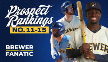 Brewers' Top Prospects Breakdown, 11-15