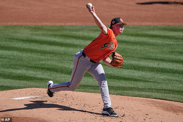 San Francisco Giants pitcher Hayden Birdsong is out of the entire 2026 season
