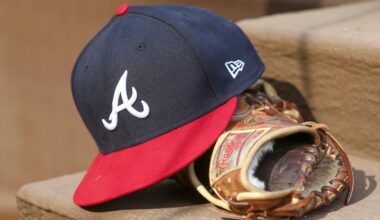 Braves Reveal Powder Blue MLB City Connect Uniforms in New Photos, Video
