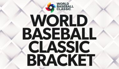 2026 World Baseball Classic Bracket, Schedule, Standings