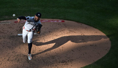 5 Minnesota Twins Out of Options