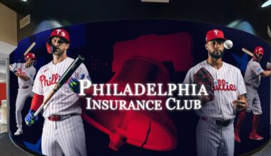 Phillies unveil expanded sponsorships lineup ahead of 2026 season