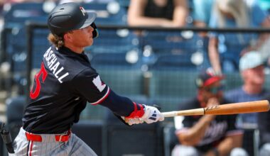 2026 Minnesota Twins Opening Day Roster Projection (2.0)