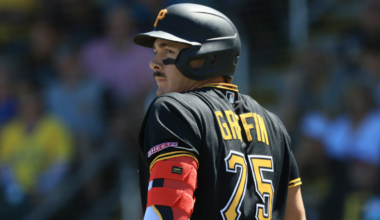 Konnor Griffin sent to minors: Pirates' top prospect doesn't make big league roster