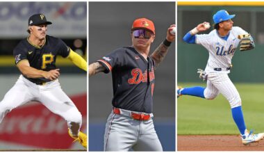 Top 15 MLB Prospects To Watch In 2026