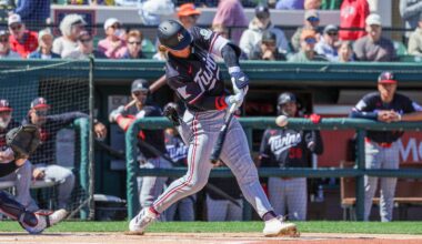 Minnesota Twins Set 2026 Opening Day Roster