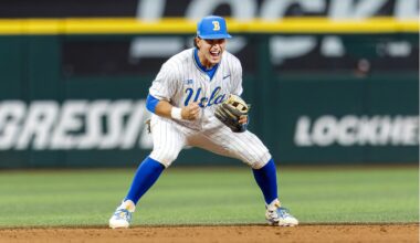 Top 300 Prospects To Know