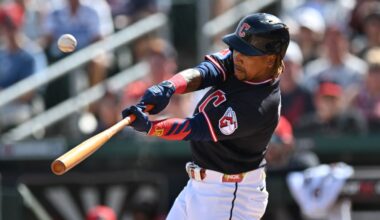 Guardians 2026 opening day roster at a glance – News-Herald