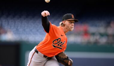 Orioles reach a $68 million, 5-year agreement through 2030 with RHP Shane Baz