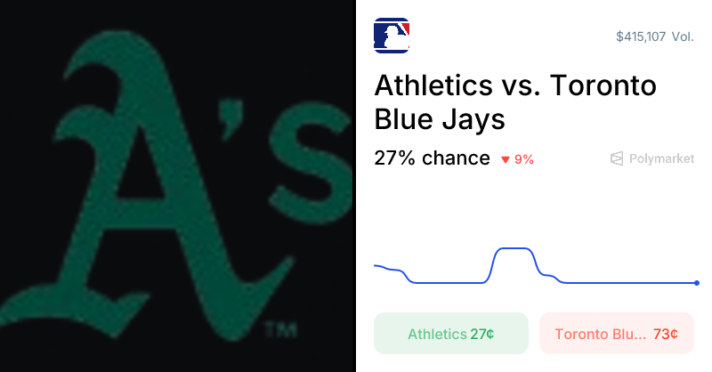 Blue Jays vs. Athletics Odds & Predictions (Mar. 28, 2026)