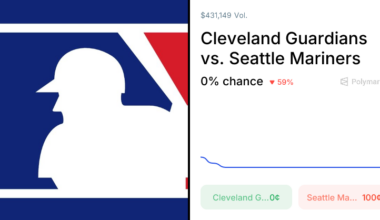 Mariners vs. Guardians Odds & Predictions (Mar. 29, 2026)
