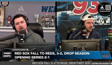 In the early going, the Red Sox appear to be exactly who we thought they were