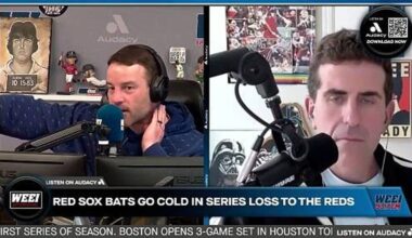 The Red Sox are who we thought they were