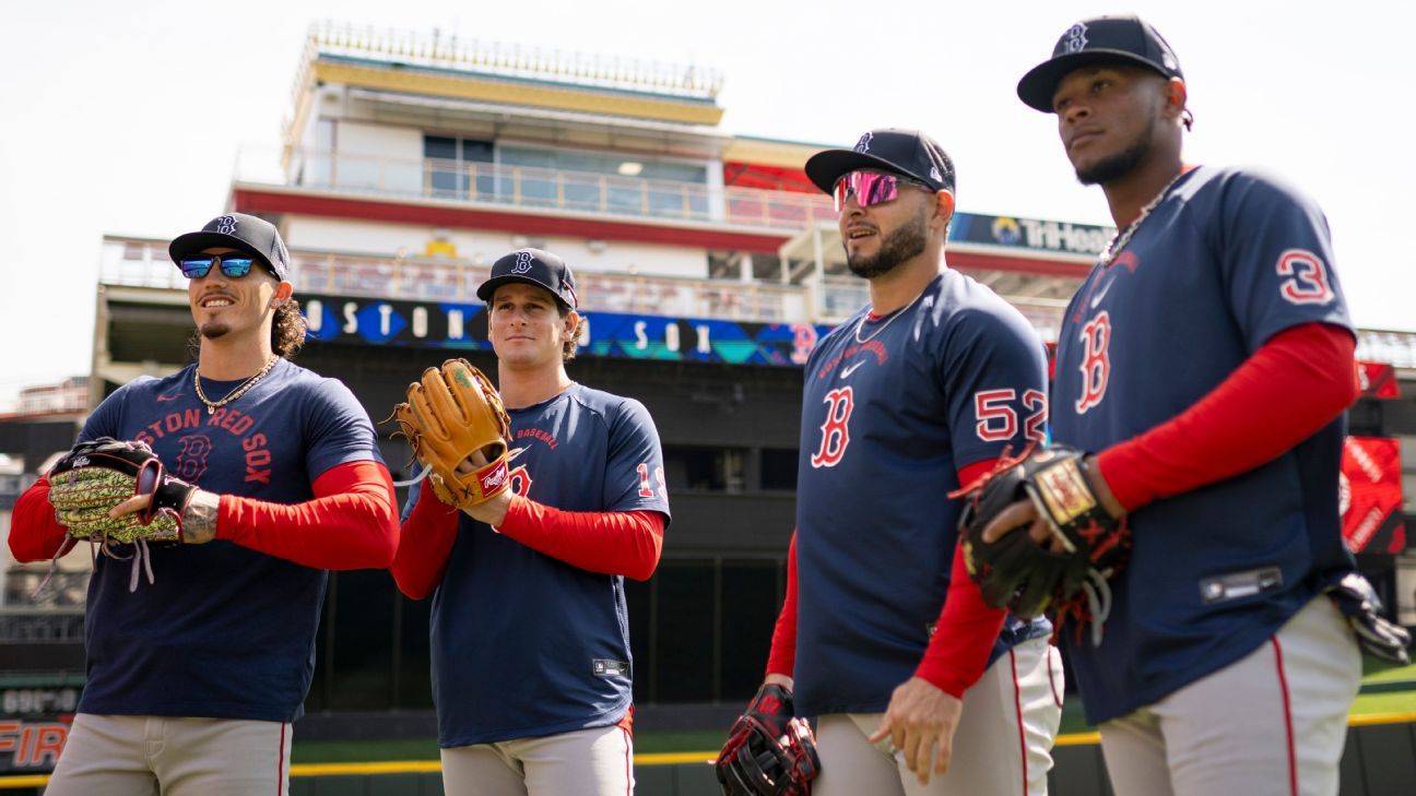 MLB 2026: Most polarizing teams -- Red Sox, Astros, more