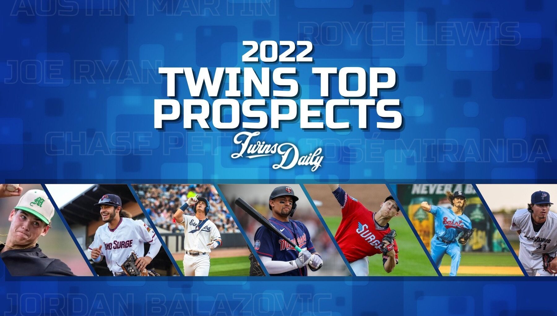 Revisiting Twins Daily's Top-20 Prospects From 2022 - Minor Leagues