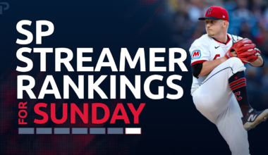 Starting Pitcher Streamer Ranks Fantasy Baseball: 3/29 & 3/30 & 3/31