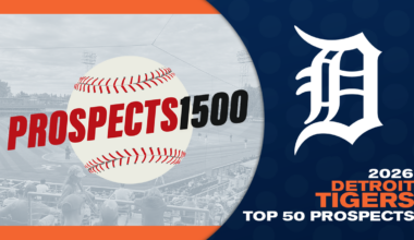 Detroit Tigers Top 50 Prospects (2026)