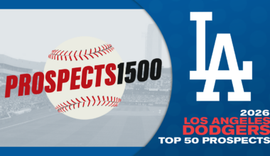 Los Angeles Dodgers Top 50 Prospects (2026)