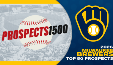 Milwaukee Brewers Top 50 Prospects (2026)