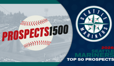 Seattle Mariners Top 50 Prospects (2026)