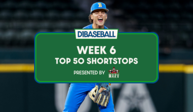 Top 50 Shortstops • D1Baseball
