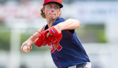 Atlanta Braves Spring Breakout Preview