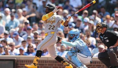 Andrew McCutchen projection after signing with Texas Rangers