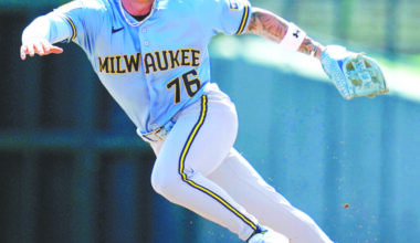 Brewers have something to say about loaded Cubs in NL Central | News, Sports, Jobs