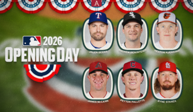 Six ProHogs on MLB Opening Day Rosters