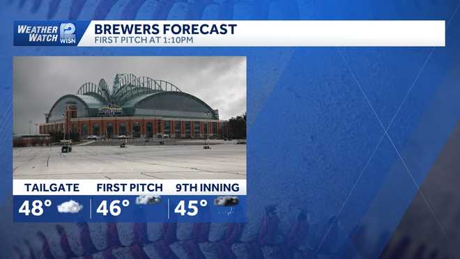 Weather Watch 12 for Opening Day brewers practice