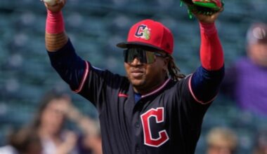 How many questions have the Guardians answered this spring? The week in baseball